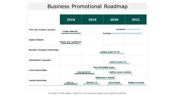 Business_Promotional_Roadmap_Ppt_PowerPoint_Presentation_Pictures_Background_Images_Slide_1.jpg