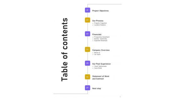 Business_Property_Development_Investment_Proposal_Example_Document_Report_Doc_Pdf_Ppt_Slide_3.jpg