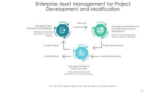 Business_Property_Management_Scale_Icon_Planning_Ppt_PowerPoint_Presentation_Complete_Deck_Slide_4.jpg