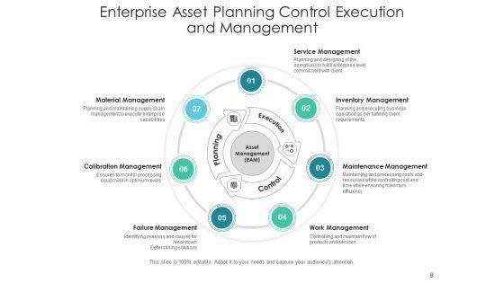 Business_Property_Management_Scale_Icon_Planning_Ppt_PowerPoint_Presentation_Complete_Deck_Slide_8.jpg