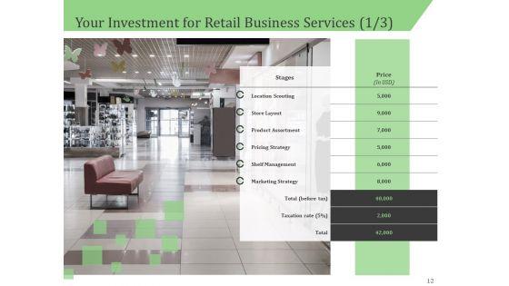 Business_Proposal_For_A_Retail_Shop_Selling_Ppt_PowerPoint_Presentation_Complete_Deck_With_Slides_Slide_12.jpg