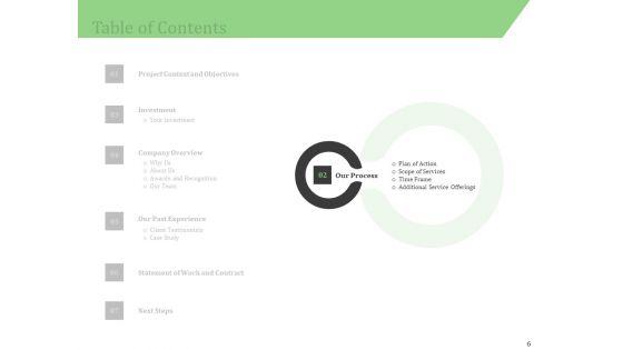 Business_Proposal_For_A_Retail_Shop_Selling_Ppt_PowerPoint_Presentation_Complete_Deck_With_Slides_Slide_6.jpg
