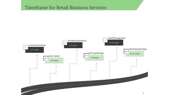Business_Proposal_For_A_Retail_Shop_Selling_Ppt_PowerPoint_Presentation_Complete_Deck_With_Slides_Slide_9.jpg