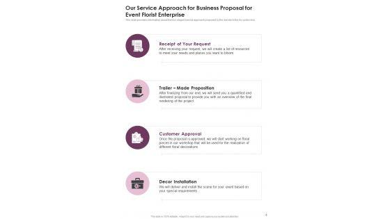 Business_Proposal_For_Event_Florist_Enterprise_Example_Document_Report_Doc_Pdf_Ppt_Slide_6.jpg