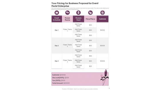 Business_Proposal_For_Event_Florist_Enterprise_Example_Document_Report_Doc_Pdf_Ppt_Slide_9.jpg