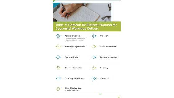 Business_Proposal_For_Successful_Workshop_Delivery_Example_Document_Report_Doc_Pdf_Ppt_Slide_3.jpg