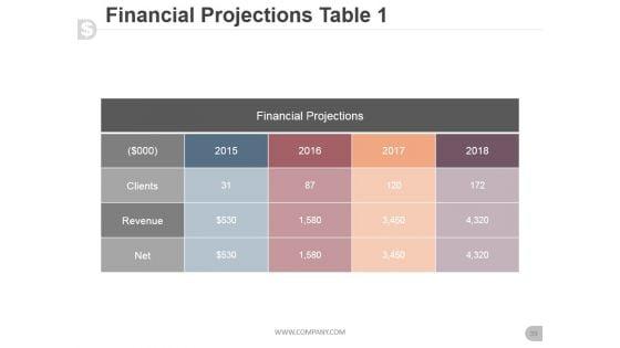 Business_Proposal_For_Venture_Capital_Ppt_PowerPoint_Presentation_Complete_Deck_With_Slides_Slide_39.jpg