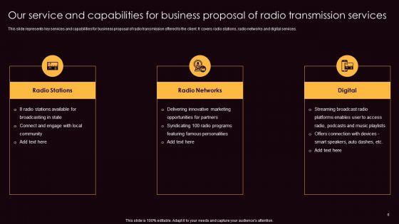Business_Proposal_Of_Radio_Transmission_Services_Ppt_PowerPoint_Presentation_Complete_Deck_With_Slides_Slide_6.jpg