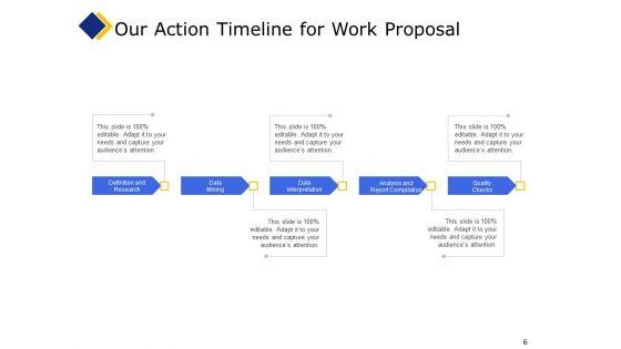Business_Proposal_Ppt_PowerPoint_Presentation_Complete_Deck_With_Slides_Slide_6.jpg