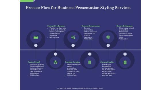 Business_Proposal_Process_Flow_For_Business_Presentation_Styling_Services_Ppt_Layouts_Format_Ideas_PDF_Slide_1.jpg