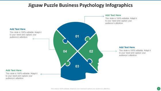 Business_Psychology_Ppt_PowerPoint_Presentation_Complete_With_Slides_Slide_5.jpg