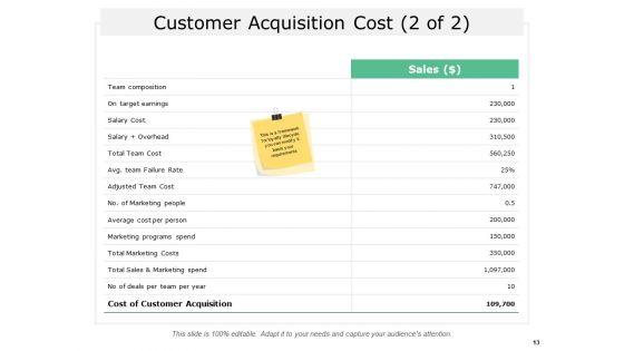 Business_Publicity_Ppt_PowerPoint_Presentation_Icon_Background_Slide_13.jpg