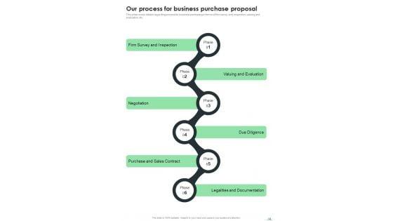 Business_Purchase_Proposal_Example_Document_Report_Doc_Pdf_Ppt_Slide_14.jpg