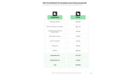 Business_Purchase_Proposal_Example_Document_Report_Doc_Pdf_Ppt_Slide_17.jpg