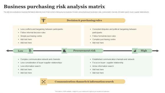 Business_Purchasing_Risk_Analysis_Matrix_Information_PDF_Slide_1.jpg