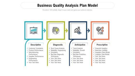 Business_Quality_Analysis_Plan_Model_Ppt_PowerPoint_Presentation_Gallery_Background_Designs_PDF_Slide_1.jpg