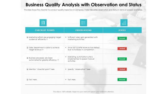 Business_Quality_Analysis_With_Observation_And_Status_Ppt_PowerPoint_Presentation_Gallery_Demonstration_PDF_Slide_1.jpg