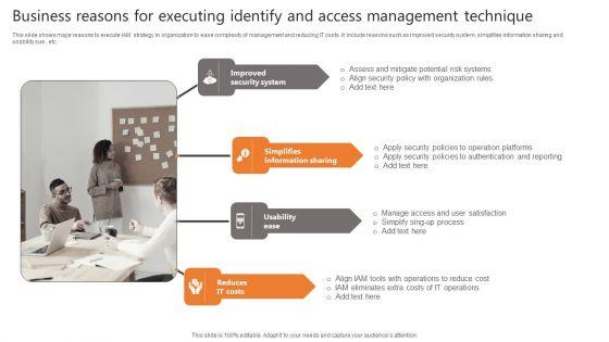 Business_Reasons_For_Executing_Identify_And_Access_Management_Technique_Mockup_PDF_Slide_1.jpg