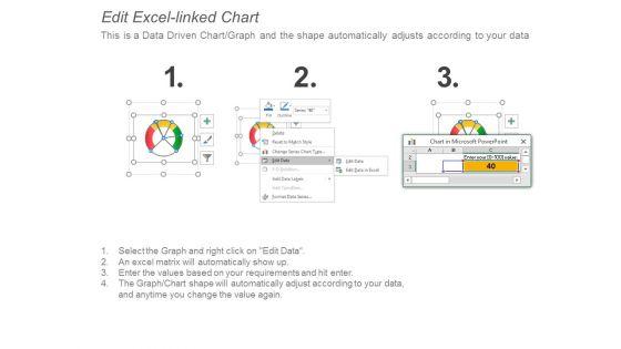 Business_Recovery_Solutions_Ppt_PowerPoint_Presentation_Pictures_Format_Ideas_Cpb_Slide_4.jpg
