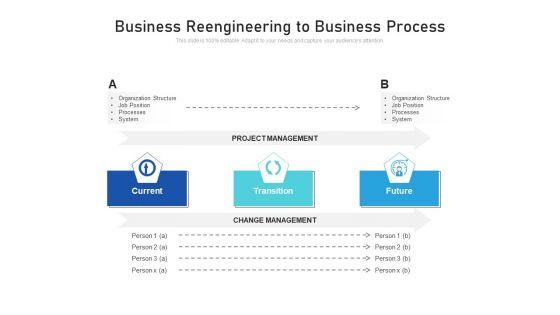 Business_Reengineering_To_Business_Process_Ppt_PowerPoint_Presentation_Icon_Infographic_Template_PDF_Slide_1.jpg