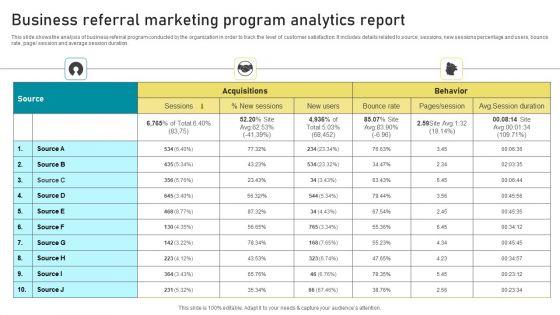 Business_Referral_Marketing_Program_Analytics_Report_Summary_PDF_Slide_1.jpg