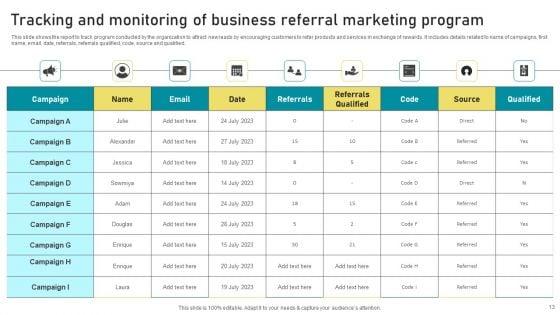 Business_Referral_Marketing_Program_Ppt_PowerPoint_Presentation_Complete_Deck_With_Slides_Slide_13.jpg