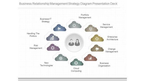 Business_Relationship_Management_Strategy_Diagram_Presentation_Deck_1.jpg