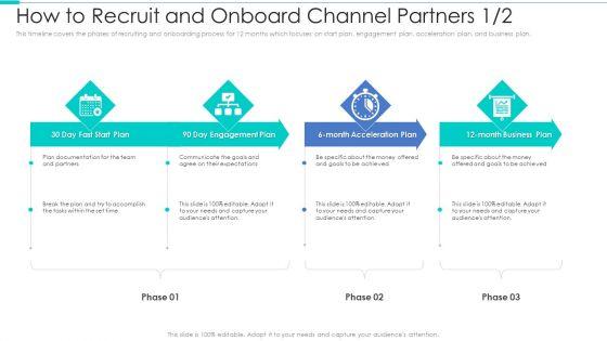 Business_Relationship_Management_Tool_How_To_Recruit_And_Onboard_Channel_Partners_Plan_Infographics_PDF_Slide_1.jpg