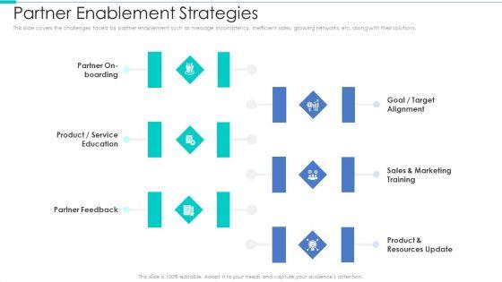 Business_Relationship_Management_Tool_Partner_Enablement_Strategies_Clipart_PDF_Slide_1.jpg