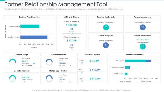 Business_Relationship_Management_Tool_Partner_Relationship_Management_Tool_Guidelines_PDF_Slide_1.jpg