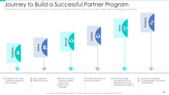 Business_Relationship_Management_Tool_Ppt_PowerPoint_Presentation_Complete_Deck_With_Slides_Slide_11.jpg