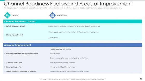 Business_Relationship_Management_Tool_Ppt_PowerPoint_Presentation_Complete_Deck_With_Slides_Slide_16.jpg
