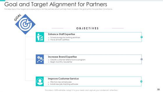 Business_Relationship_Management_Tool_Ppt_PowerPoint_Presentation_Complete_Deck_With_Slides_Slide_33.jpg