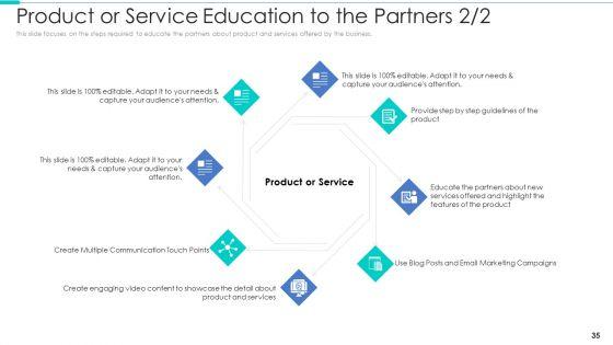 Business_Relationship_Management_Tool_Ppt_PowerPoint_Presentation_Complete_Deck_With_Slides_Slide_35.jpg