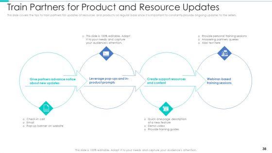 Business_Relationship_Management_Tool_Ppt_PowerPoint_Presentation_Complete_Deck_With_Slides_Slide_38.jpg