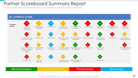 Business_Relationship_Management_Tool_Ppt_PowerPoint_Presentation_Complete_Deck_With_Slides_Slide_49.jpg