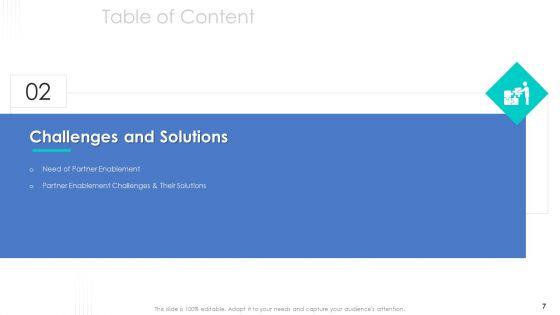 Business_Relationship_Management_Tool_Ppt_PowerPoint_Presentation_Complete_Deck_With_Slides_Slide_7.jpg