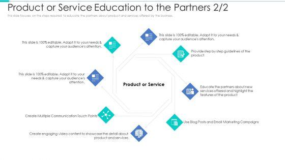 Business_Relationship_Management_Tool_Product_Or_Service_Education_To_The_Partners_Product_Elements_PDF_Slide_1.jpg