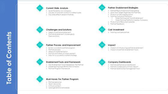 Business_Relationship_Management_Tool_Table_Of_Contents_Demonstration_PDF_Slide_1.jpg