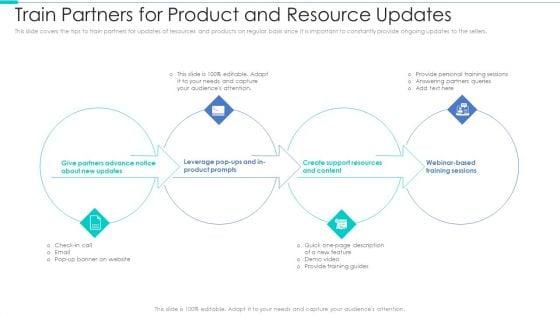 Business_Relationship_Management_Tool_Train_Partners_For_Product_And_Resource_Updates_Inspiration_PDF_Slide_1.jpg