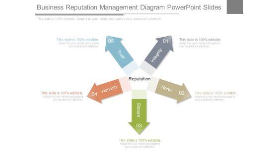 Business_Reputation_Management_Diagram_Powerpoint_Slides_1.jpg