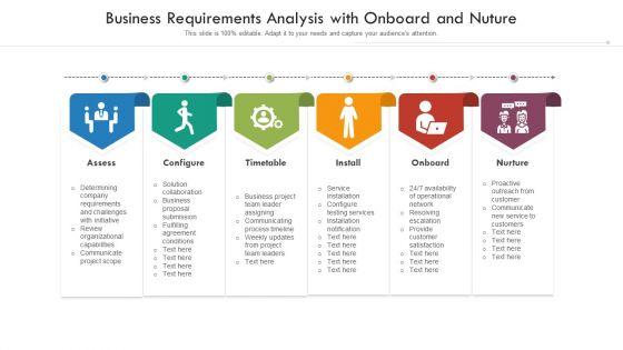 Business_Requirements_Analysis_With_Onboard_And_Nature_Ppt_Slides_Ideas_PDF_Slide_1.jpg