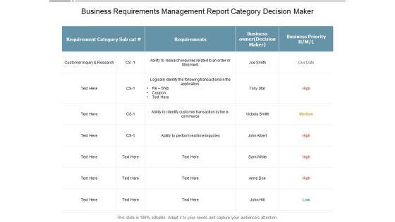 Business_Requirements_Management_Report_Category_Decision_Maker_Ppt_PowerPoint_Presentation_Infographic_Template_Graphics_Design_Slide_1.jpg