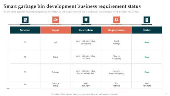Business_Requirements_Status_Ppt_PowerPoint_Presentation_Complete_Deck_With_Slides_Slide_13.jpg