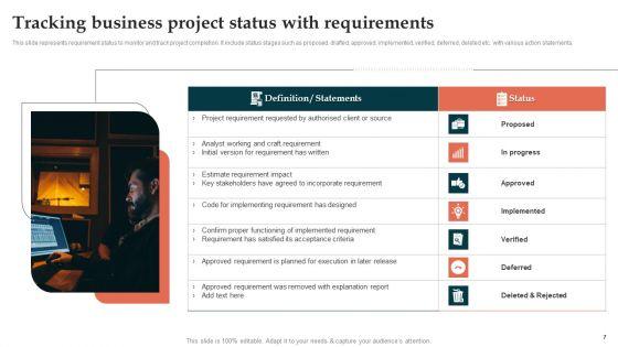 Business_Requirements_Status_Ppt_PowerPoint_Presentation_Complete_Deck_With_Slides_Slide_7.jpg