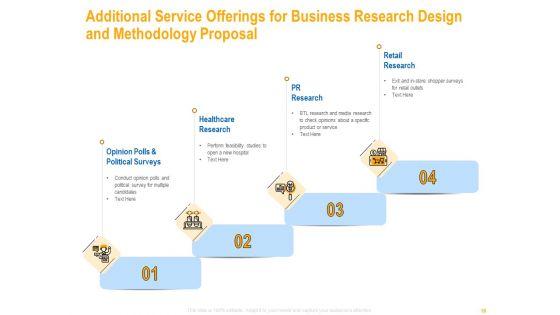 Business_Research_Methods_Proposals_Ppt_PowerPoint_Presentation_Complete_Deck_With_Slides_Slide_10.jpg