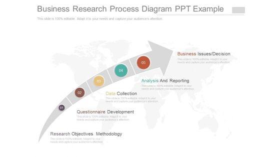 Business_Research_Process_Diagram_Ppt_Example_1.jpg