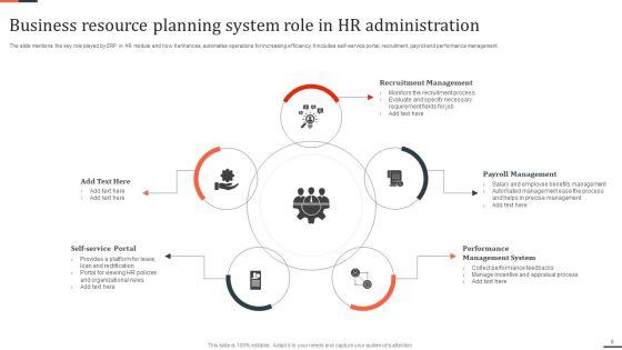 Business_Resource_Administration_Ppt_PowerPoint_Presentation_Complete_With_Slides_Slide_8.jpg