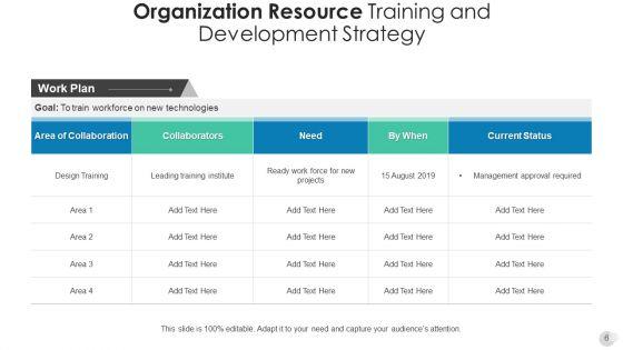 Business_Resource_Plan_Training_Development_Ppt_PowerPoint_Presentation_Complete_Deck_With_Slides_Slide_6.jpg