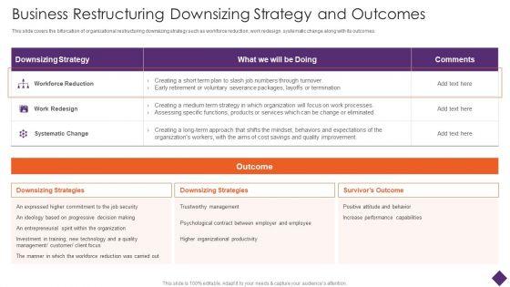 Business_Restructuring_Business_Restructuring_Downsizing_Strategy_And_Outcomes_Ideas_PDF_Slide_1.jpg